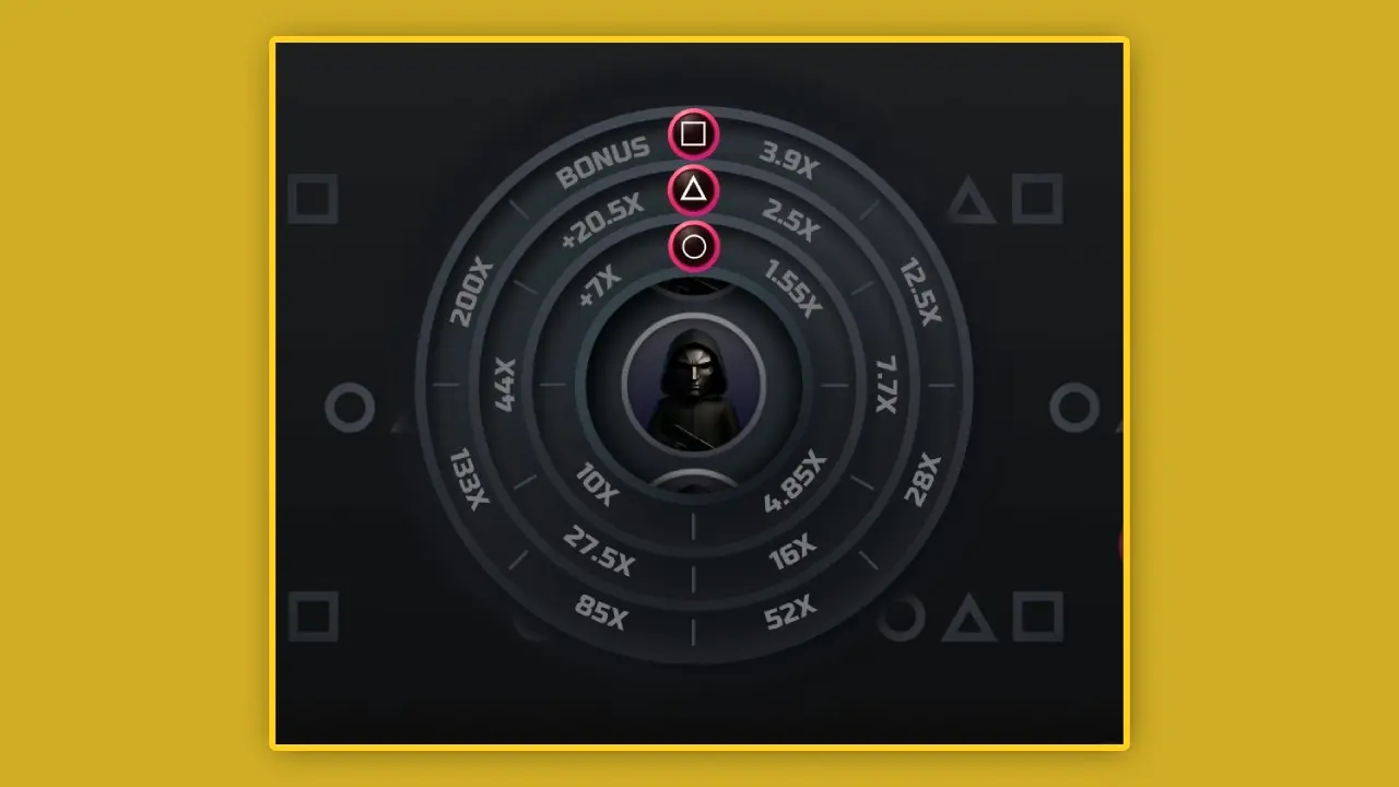 Stratégie de contrôle du bankroll Stratégie de contrôle du bankroll